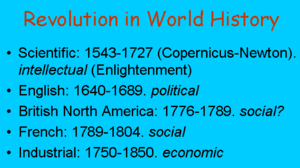 Revolution in World History
