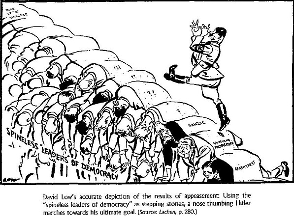 Image result for hitler violates treaty + cartoon